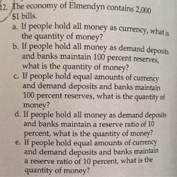 The economy of elmendyn contains 900 $1 bills