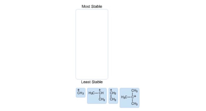 Rank carbocations order following decreasing stability transcribed text show