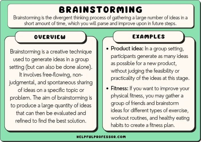 Which statement accurately depicts brainstorming